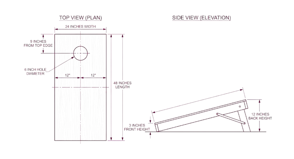 Diagram showing official cornhole board dimensions 48 inches long 24 inches wide with 6 inch hole centered 9 inches from top
